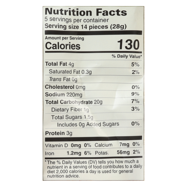Nutritional Panel