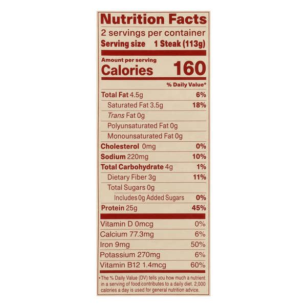 Nutritional Panel