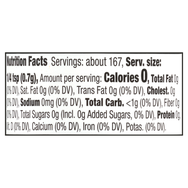 Nutritional Panel