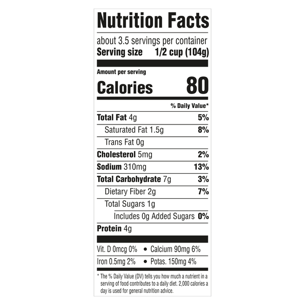 Nutritional Panel