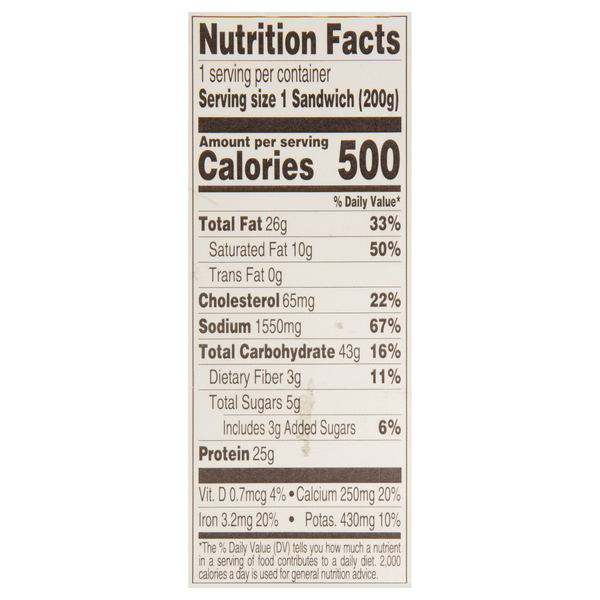 Nutritional Panel