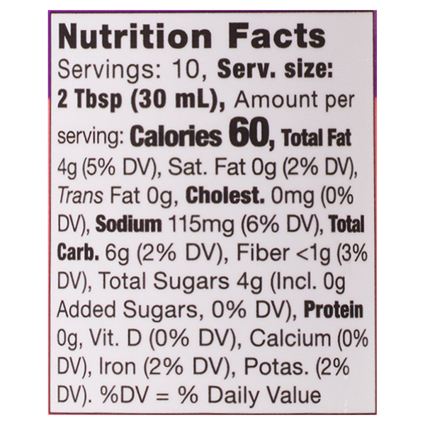 Nutritional Panel