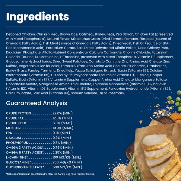 ContentPlus Image 5
