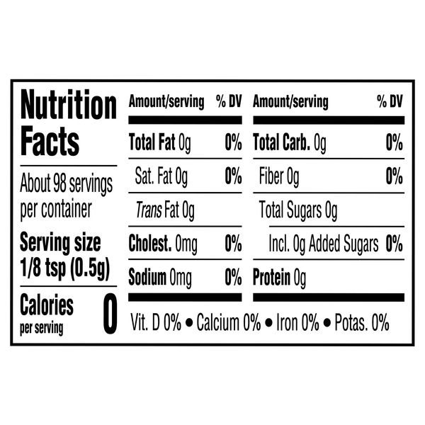 Nutritional Panel