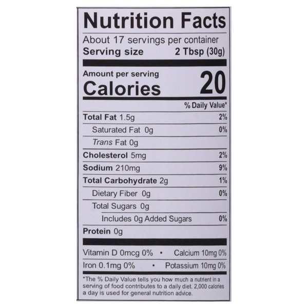 Nutritional Panel