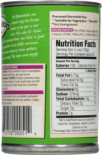 Back of Pack