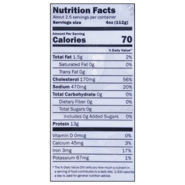 Nutritional Panel