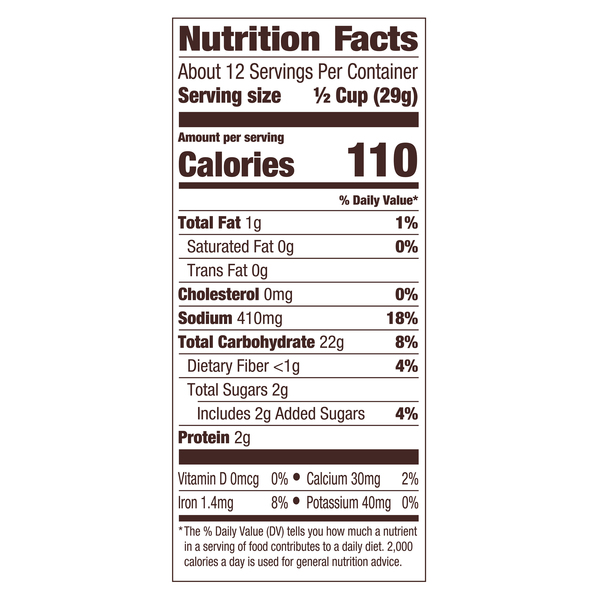Nutritional Panel