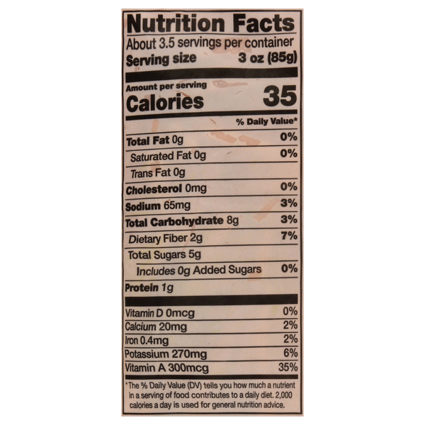 Nutritional Panel