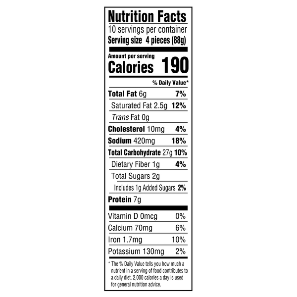 Nutritional Panel