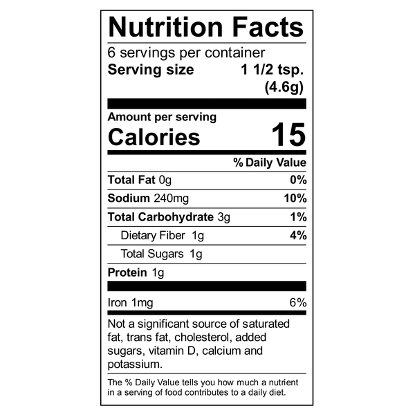 Nutritional Panel