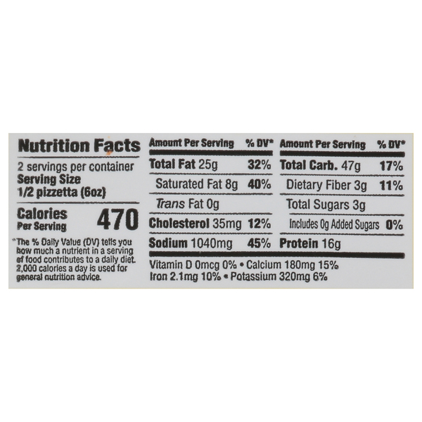 Nutritional Panel