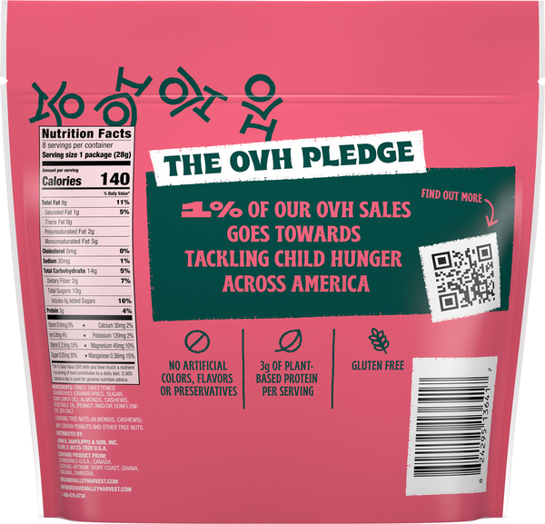 Back of Pack