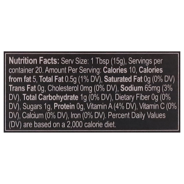 Nutritional Panel