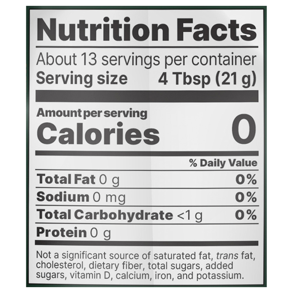 Nutritional Panel