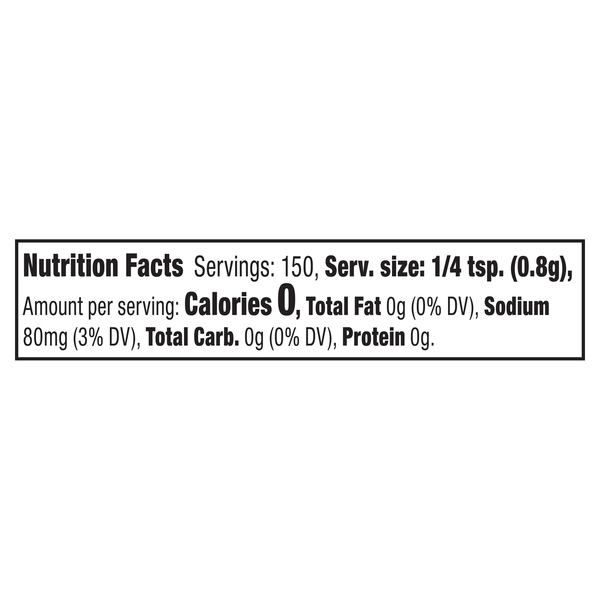Nutritional Panel