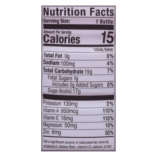 Nutritional Panel