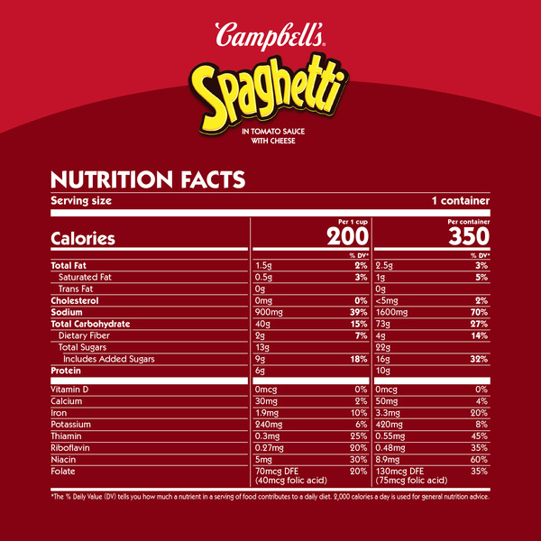 ContentPlus Image 5