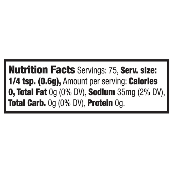 Nutritional Panel