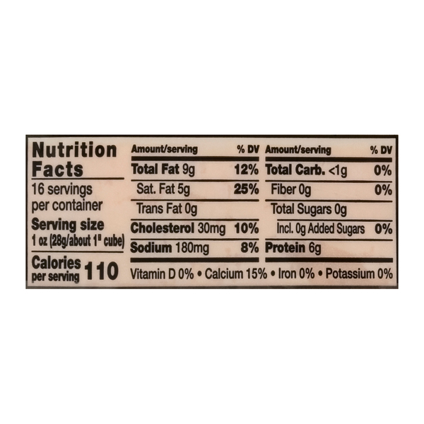 Nutritional Panel