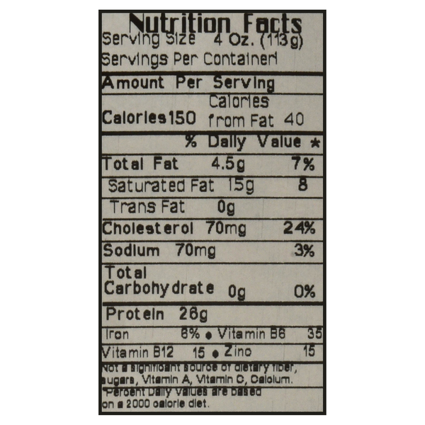Nutritional Panel