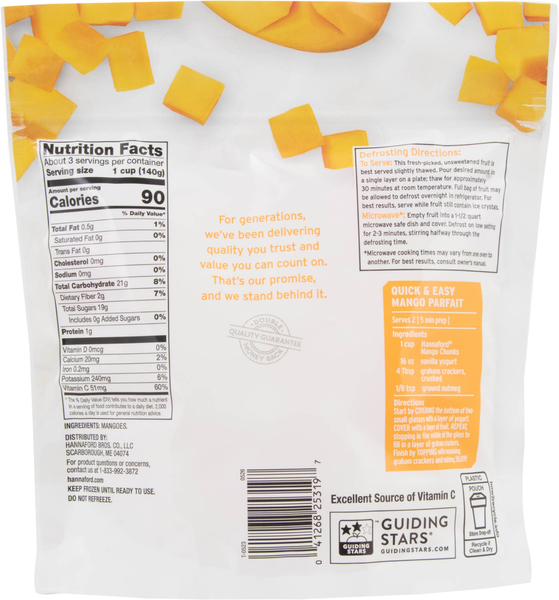 Back of Pack