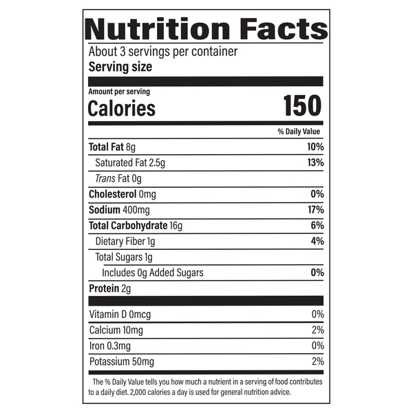 Nutritional Panel