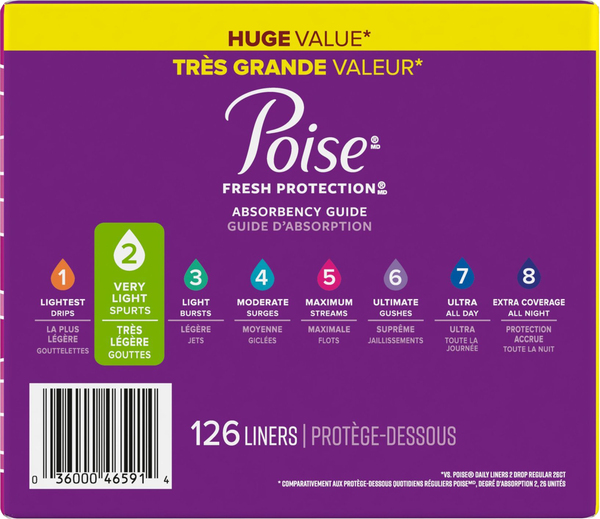 Back of Pack