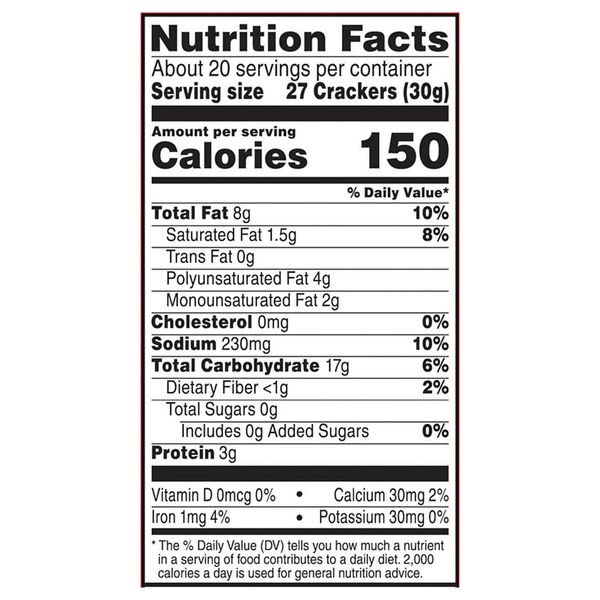 Nutritional Panel