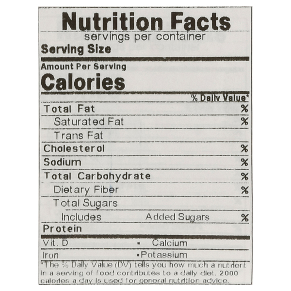 Nutritional Panel