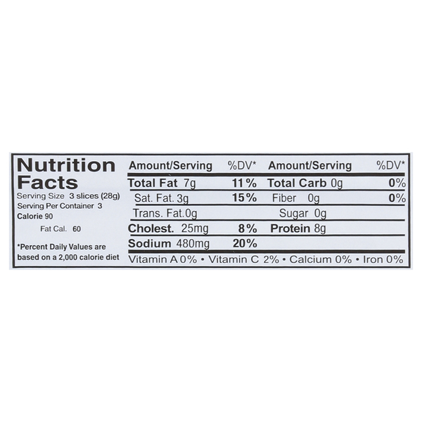 Nutritional Panel