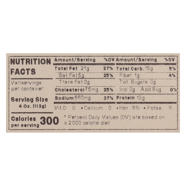 Nutritional Panel