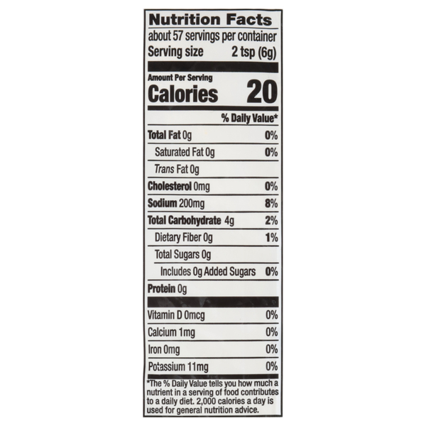 Nutritional Panel