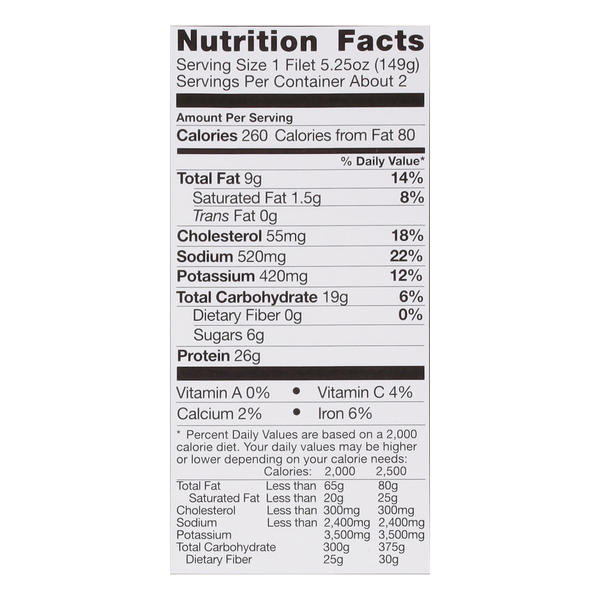 Nutritional Panel