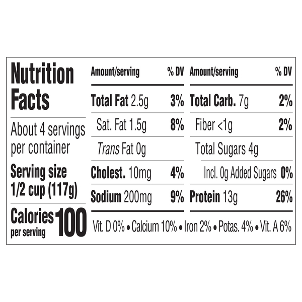 Nutritional Panel
