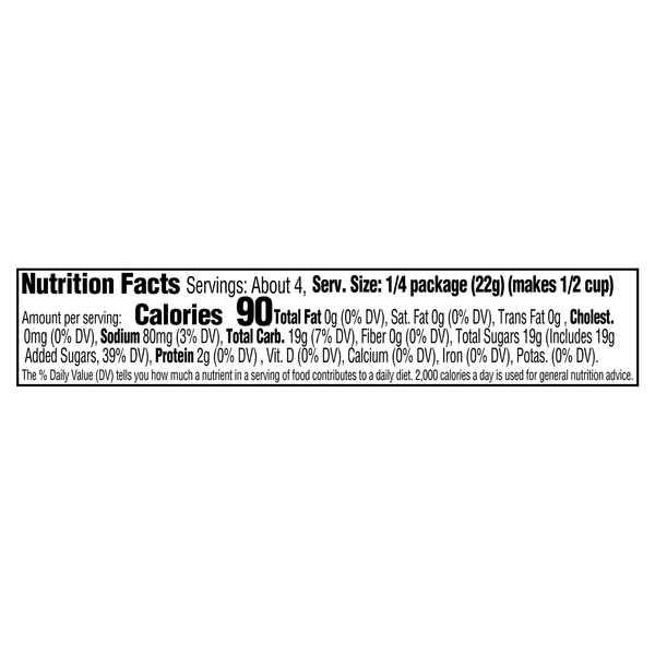 Nutritional Panel