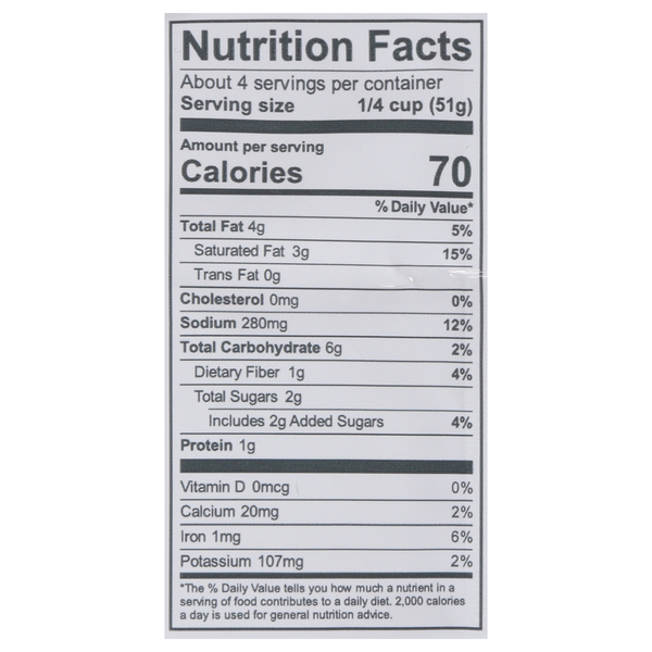 Nutritional Panel