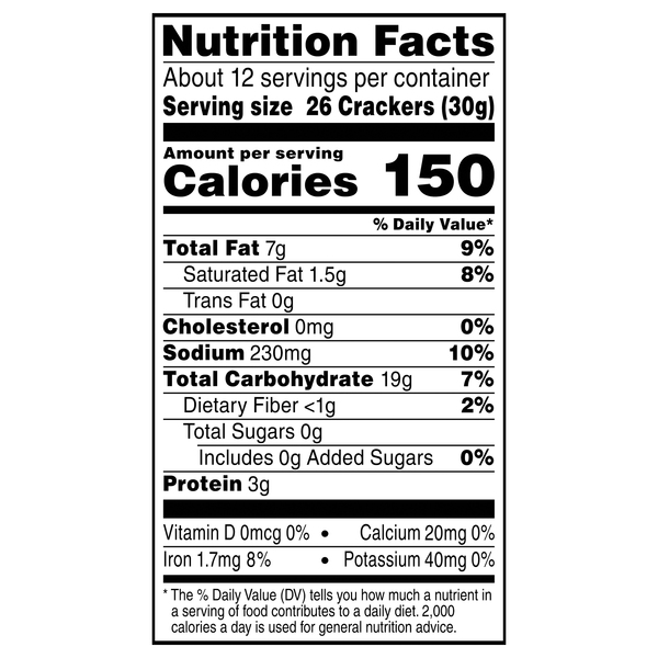 Nutritional Panel