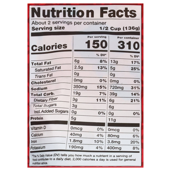 Nutritional Panel