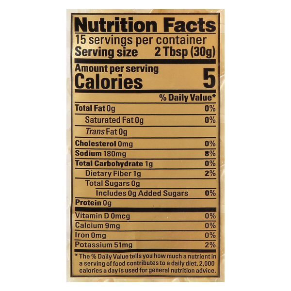 Nutritional Panel