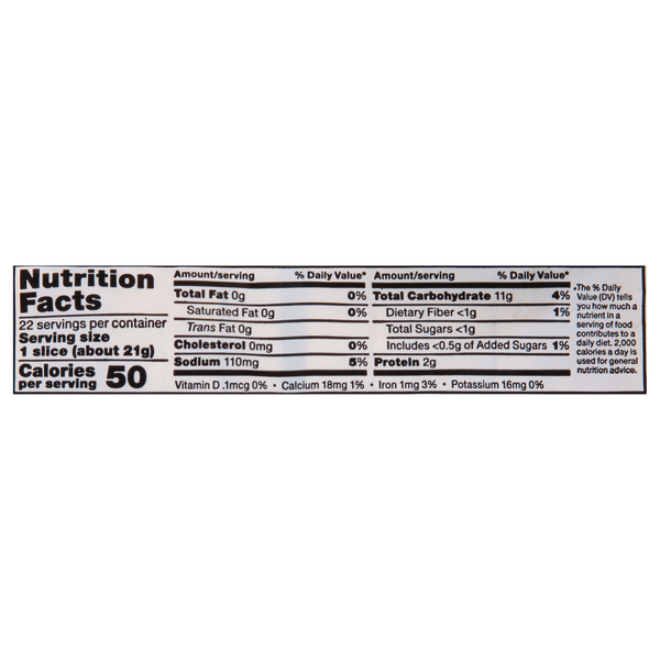 Nutritional Panel