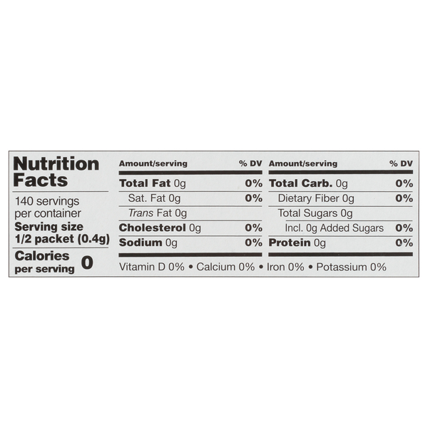 Nutritional Panel