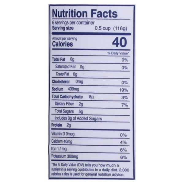 Nutritional Panel