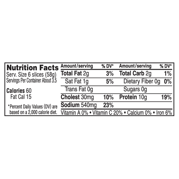 Nutritional Panel