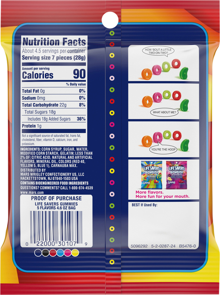 Back of Pack