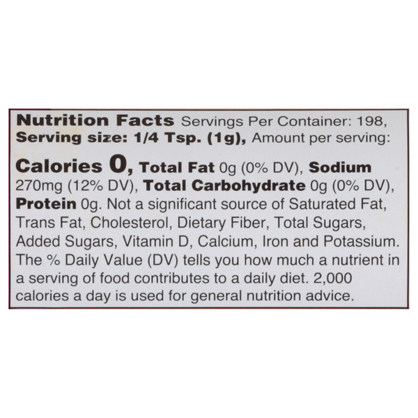 Nutritional Panel