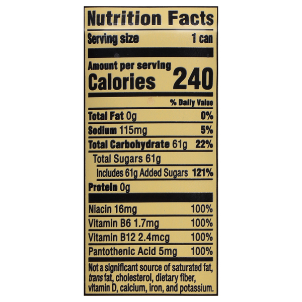 Nutritional Panel