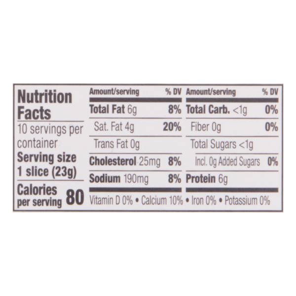 Nutritional Panel