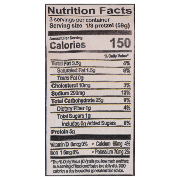 Nutritional Panel
