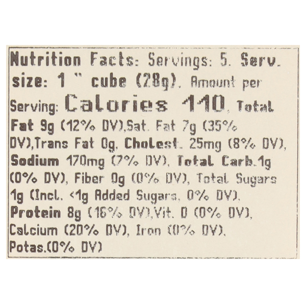 Nutritional Panel